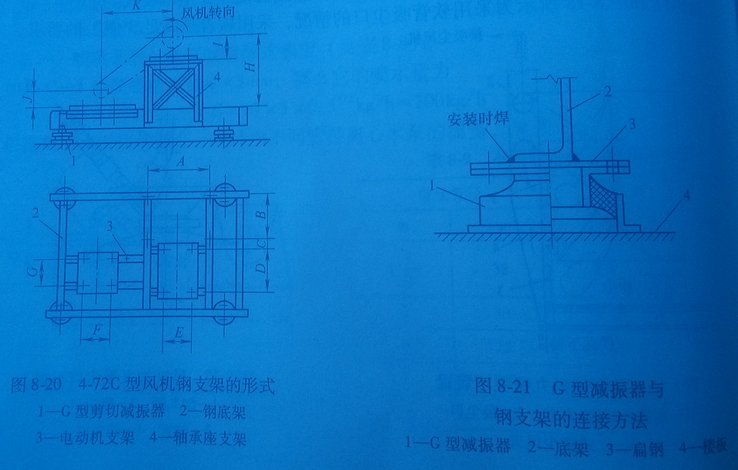除塵器風(fēng)機(jī)安裝