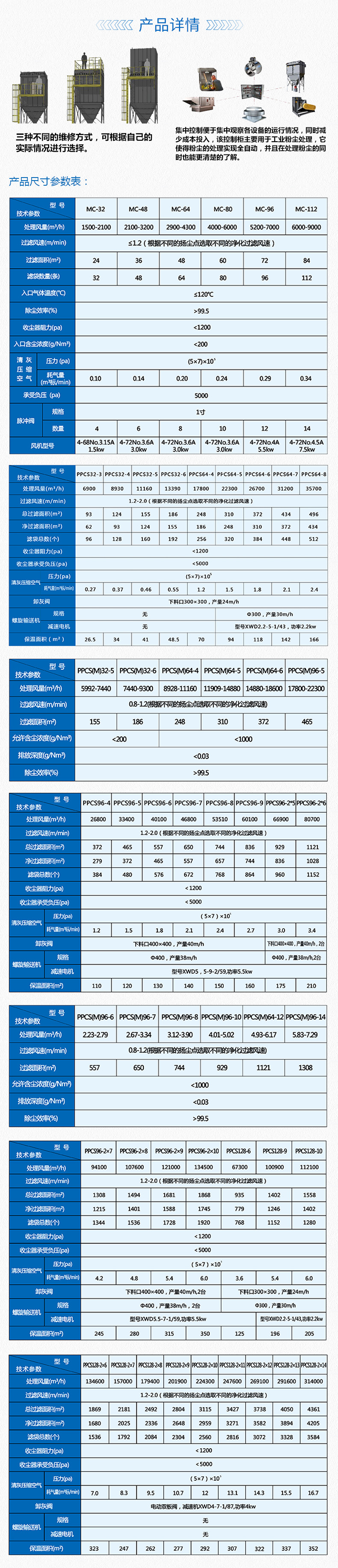 昊陽生物質鍋爐布袋除塵器|生物質除塵器產品詳情