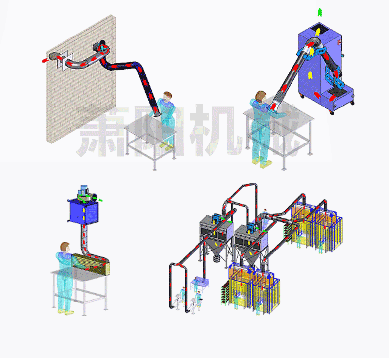 移動式焊煙除塵器的工作原理圖