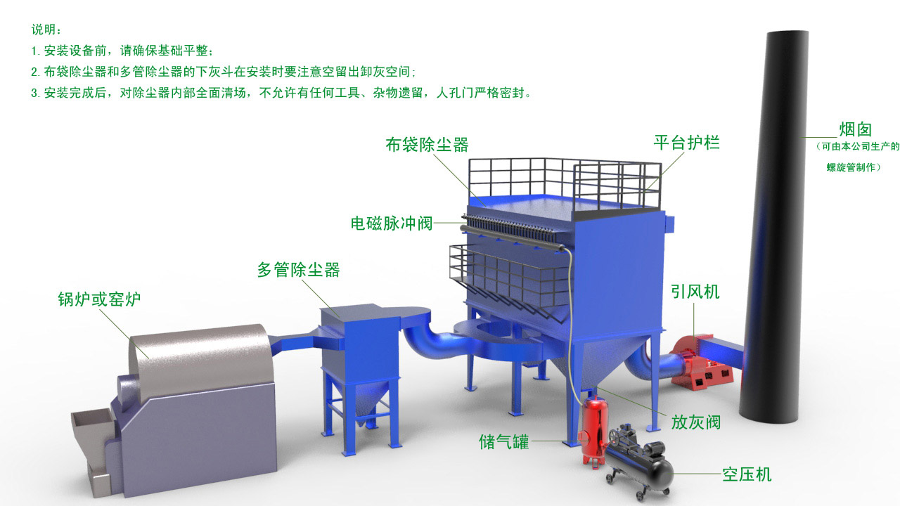 生物質鍋爐除塵方案