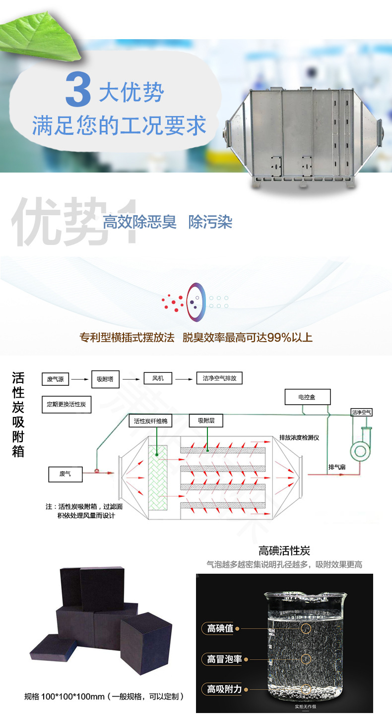 不銹鋼活性炭吸附箱優(yōu)勢(shì)特點(diǎn)