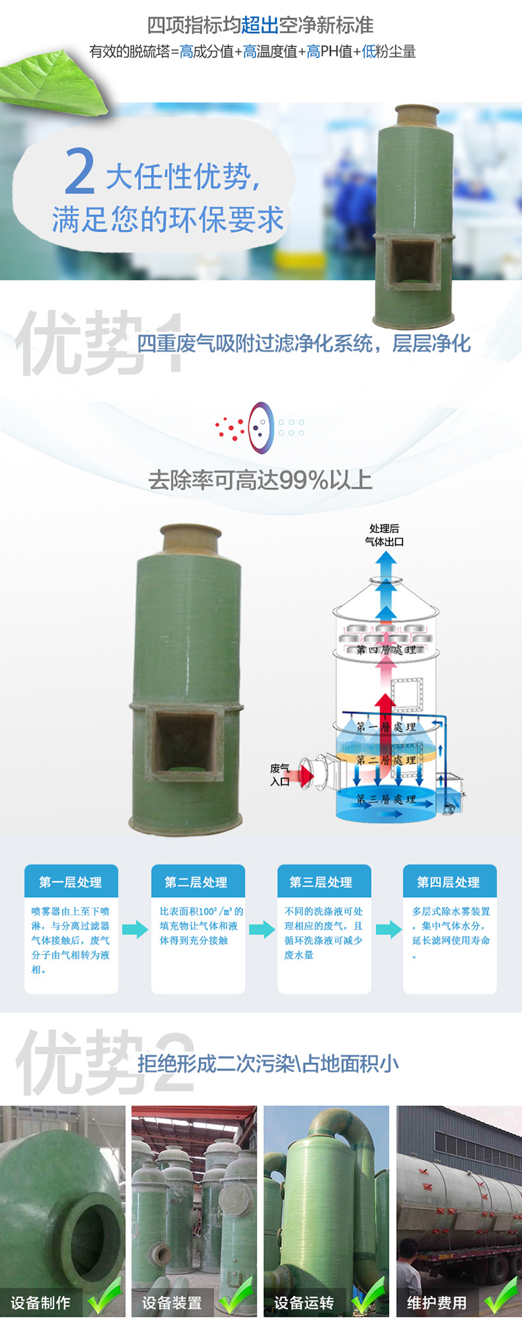 玻璃鋼脫硫塔產(chǎn)品優(yōu)勢(shì)