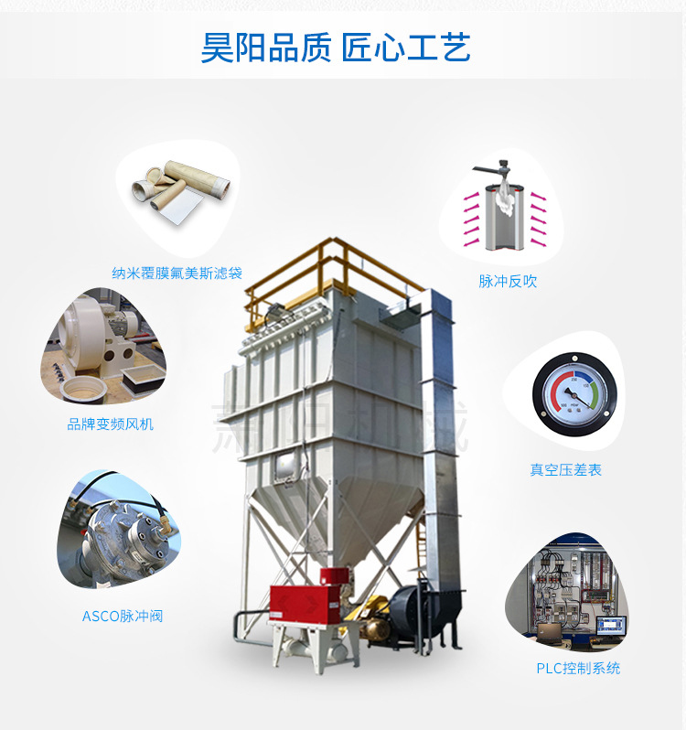 生物質鍋爐布袋除塵器|生物質除塵器 實力源頭廠家昊陽環(huán)保直供